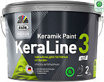 Краска ВД KeraLine 3, база 1 2,5л Dufa Premium 