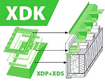 Комплект изоляционных окладов XDK 78*140